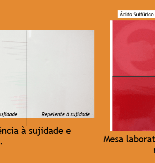 2GLAM_resultados